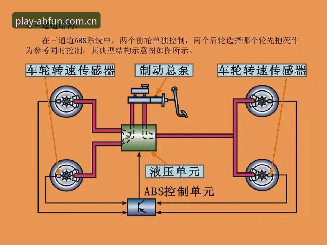 ABS客户端必备功能详解：从安装到精通的操作教程