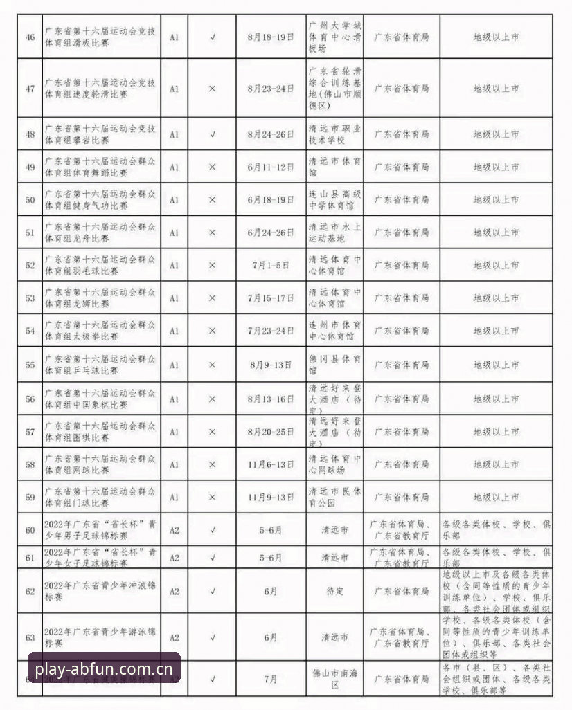 为什么越来越多用户选择AB体育推荐作为娱乐赛事平台？